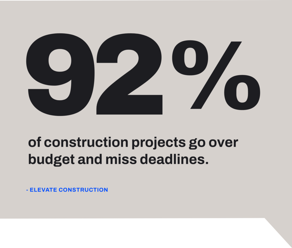 92% Carousel Problem